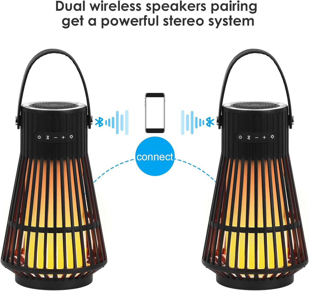 2 Pack Outdoor Bluetooth Speaker with Wall Mount Hook R4759