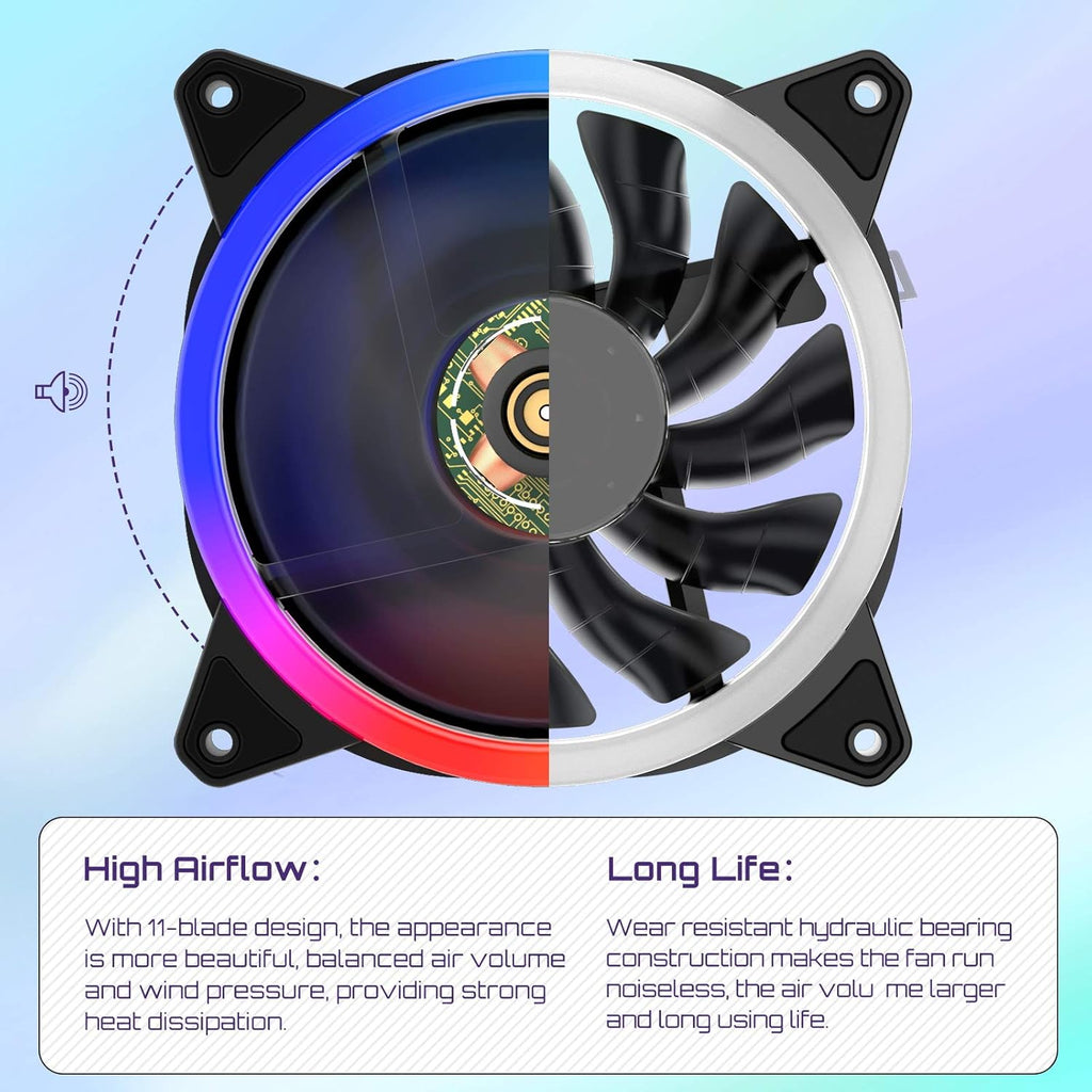 Triple Pack 120mm LED Silent Computer Case Fan F5394