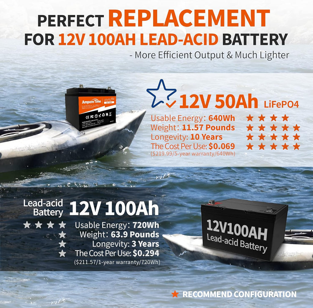 12V 50Ah Lithium LiFePO4 Battery H98324