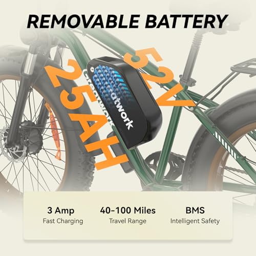 52V 4000/5000W Dual Motor Electric Bike 26" Fat Tire P720