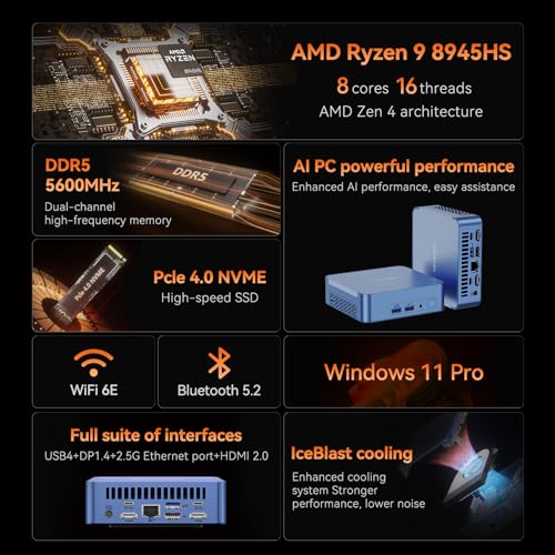 AMD Ryzen R7-8845HS Mini PC, 32GB DDR5 RAM, 1TB SSD B841