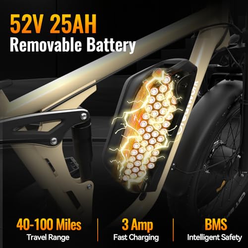 52V 4000/5000W Dual Motor Electric Bike 26" Fat Tire P720