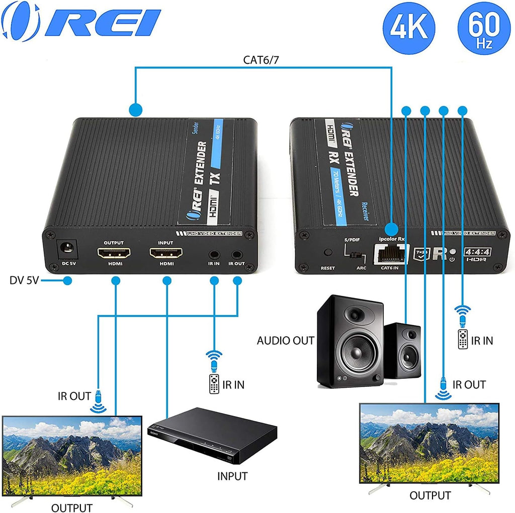 4K HDMI Extender over CAT6/7 Cable with HDR N669
