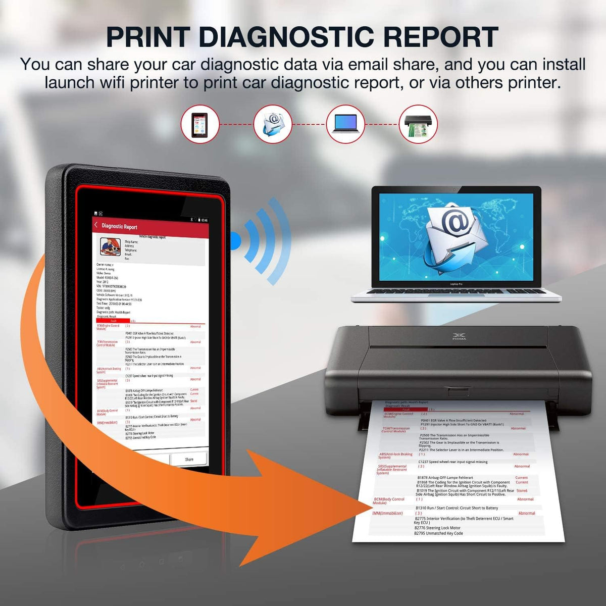 2022 Bidirectional Automotive Diagnostic Scanner S77951