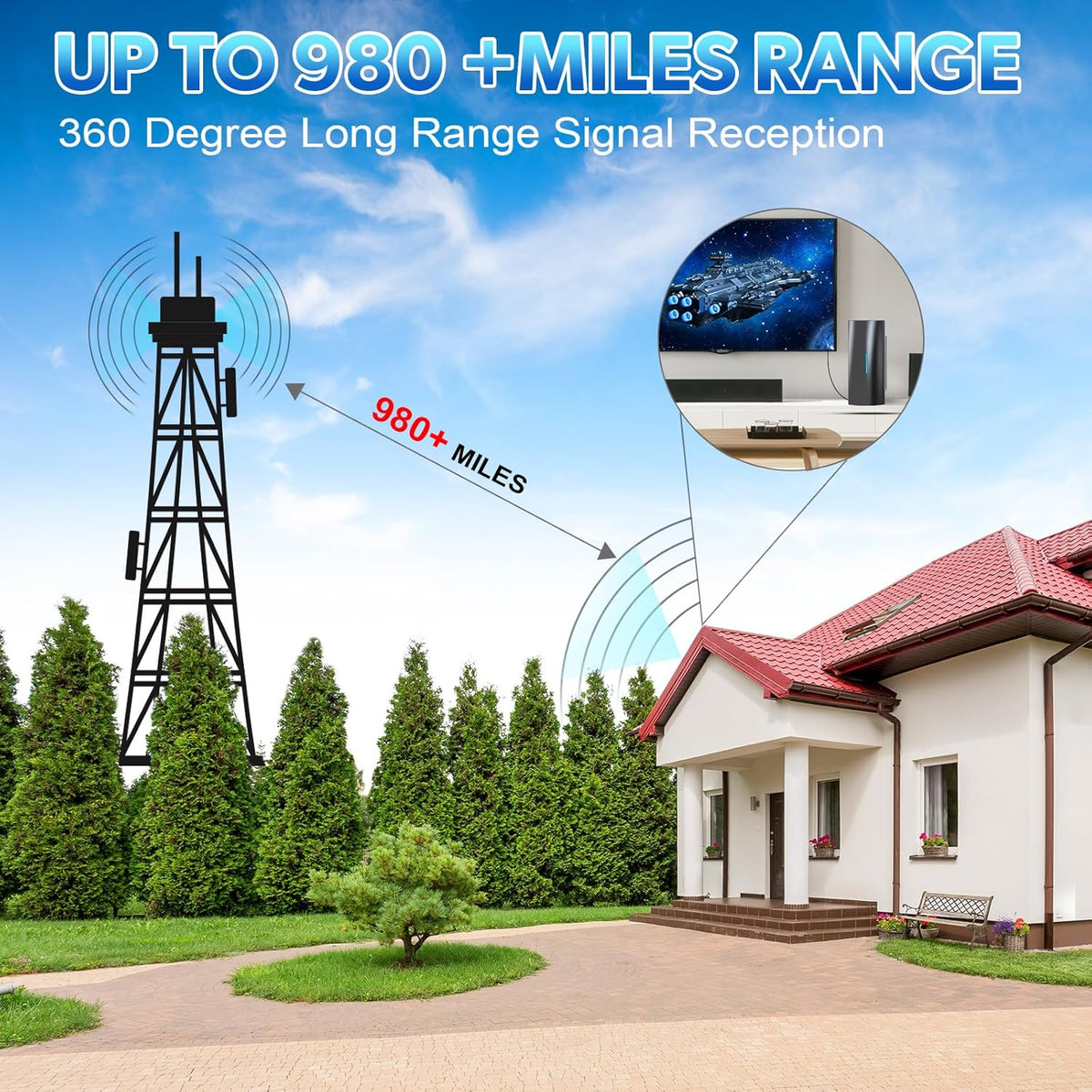 Antenna for Smart TV with Adjustable Amplifier and 36ft Coax Cable A2156