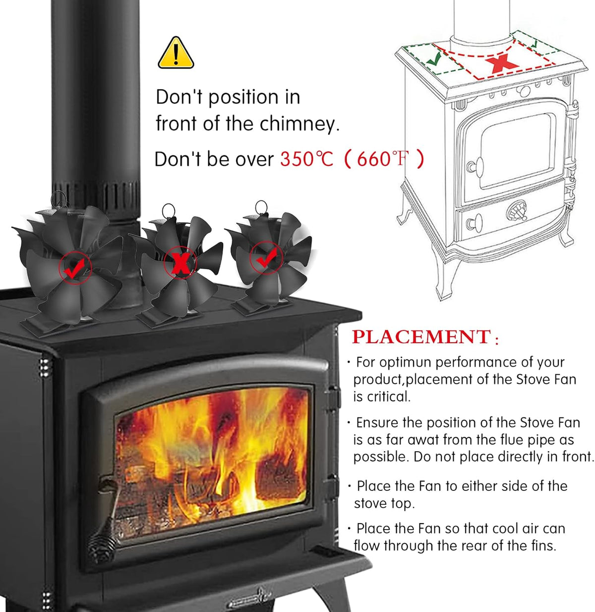 6 Blades Stove Fan with Thermometer Strip K5908