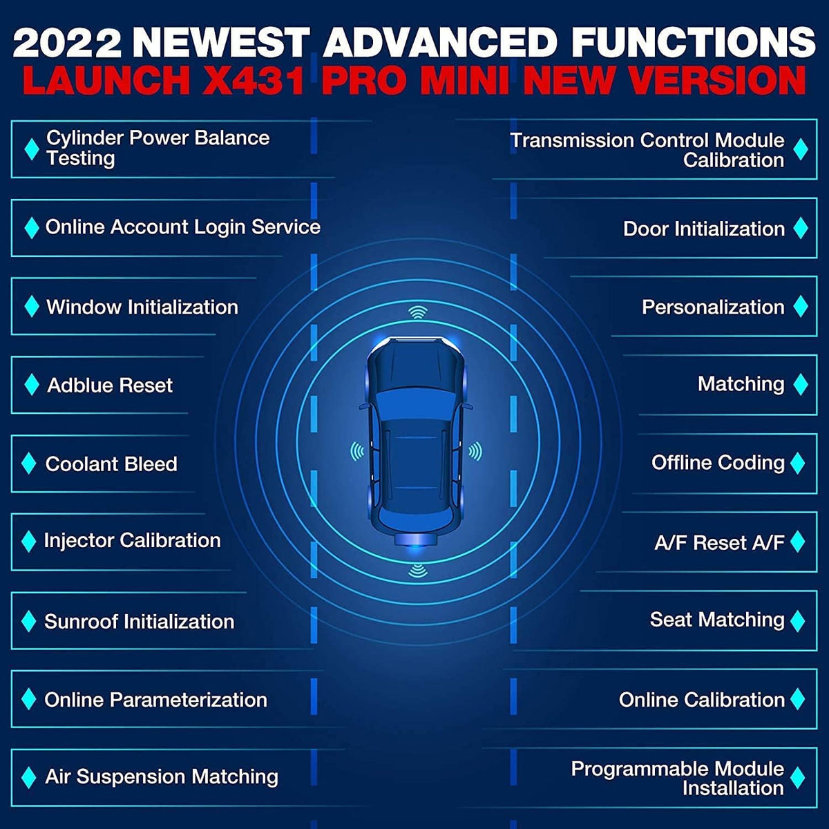 2022 Bidirectional Automotive Diagnostic Scanner S77951