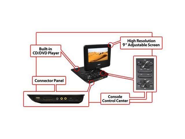 Portable Monitor with Built-In DVD Player H3361