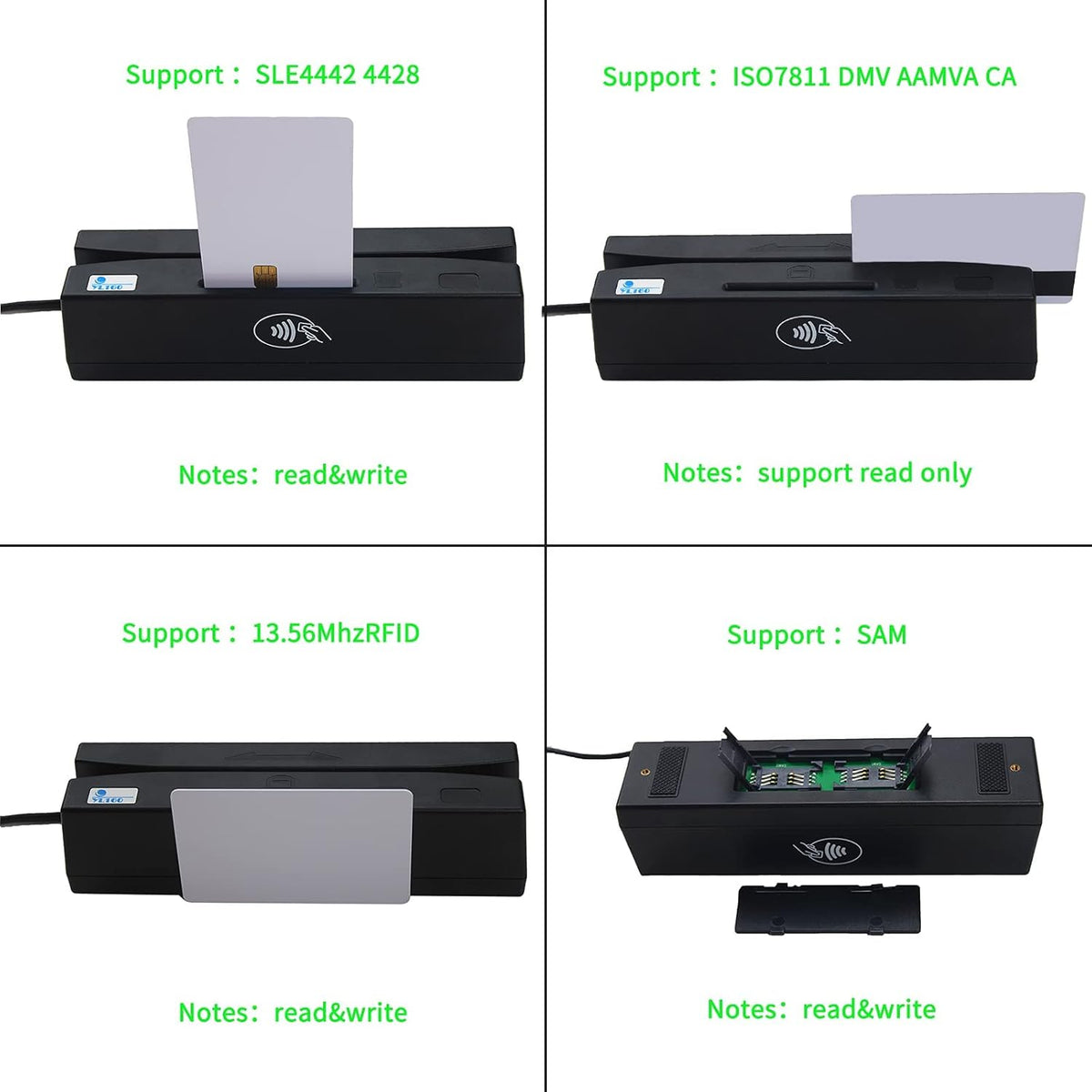 USB 4 in 1 Magnetic Card Reader with EMV Chip, PSAM, NFC Card Reader Writer Y784