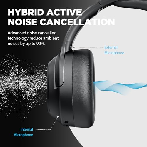 Black Wireless Over Ear Active Noise Cancelling Headphones I73378