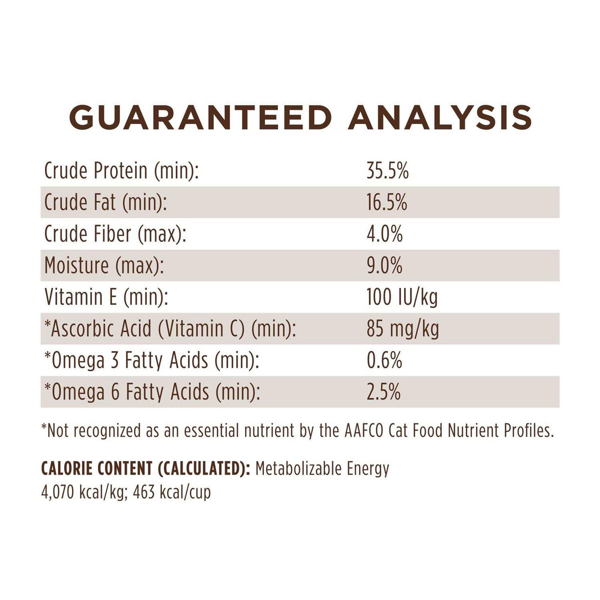 Limited Ingredient Diet Grain Free Dry Cat Food with Real Turkey E674638