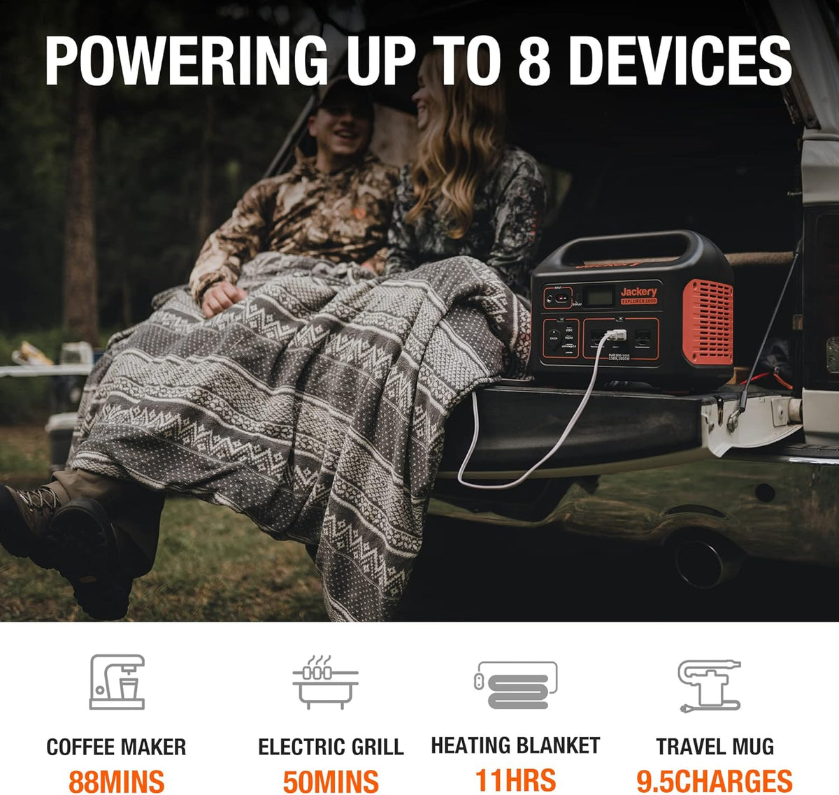 1002Wh Portable Power Station with AC Outlets V81583