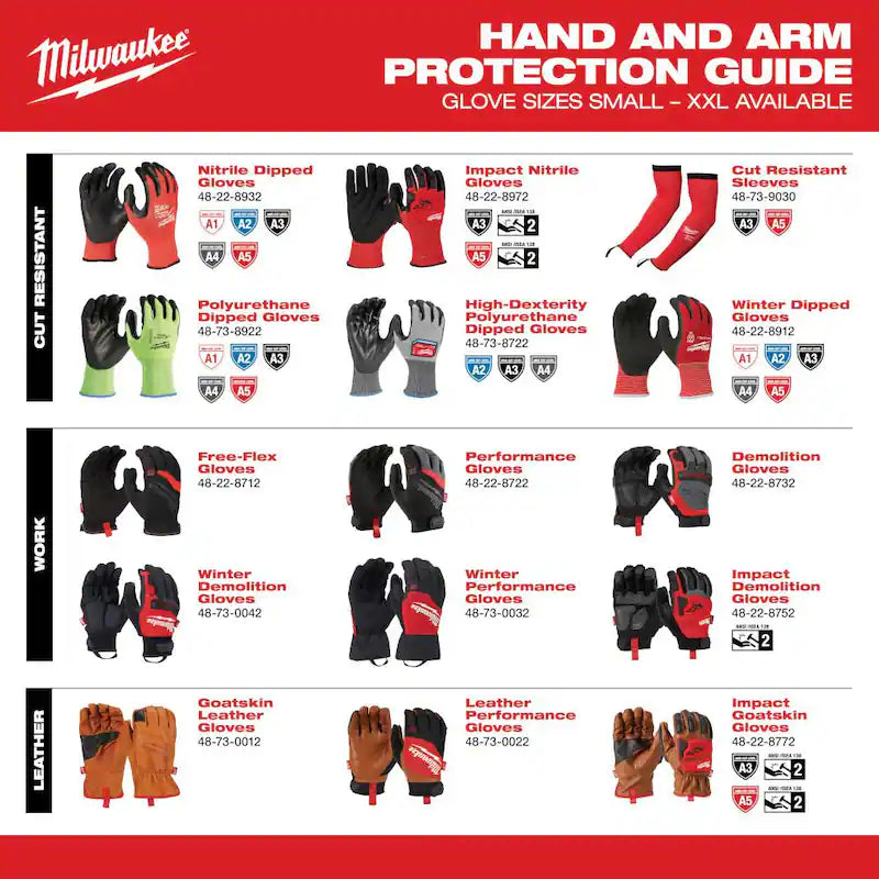Red Nitrile Level 1 Cut Resistant Work Gloves 4-Pack W303592