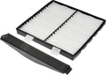 Cabin Air Filter Retrofit Kit Pack of 2 B68036