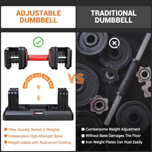 Adjustable Dumbbells Set of 2 with Anti-Slip Handle D80335
