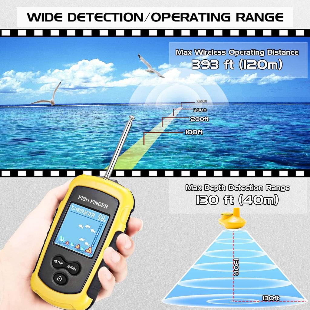 Castable Wireless Portable Fish Finder Sonar Detector Pack of 2 T58340