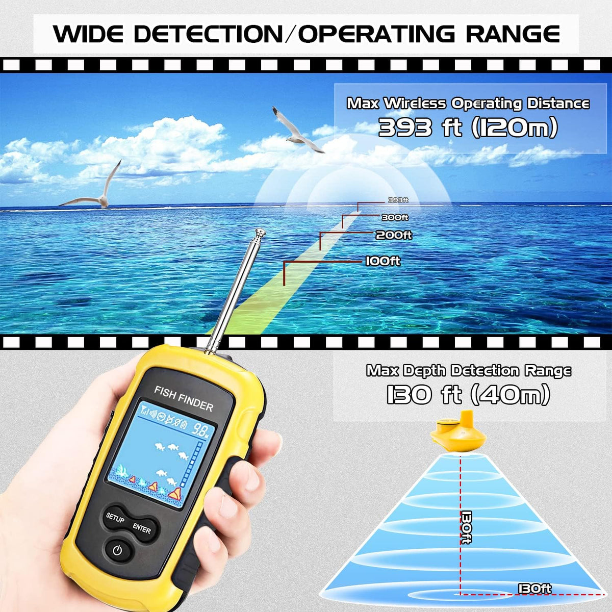 Castable Wireless Portable Fish Finder Sonar Detector Pack of 2 T58340