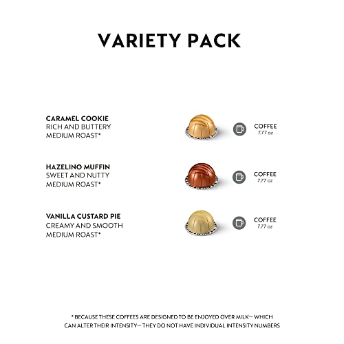 Medium Roast Coffee Pods, 30 Count G195