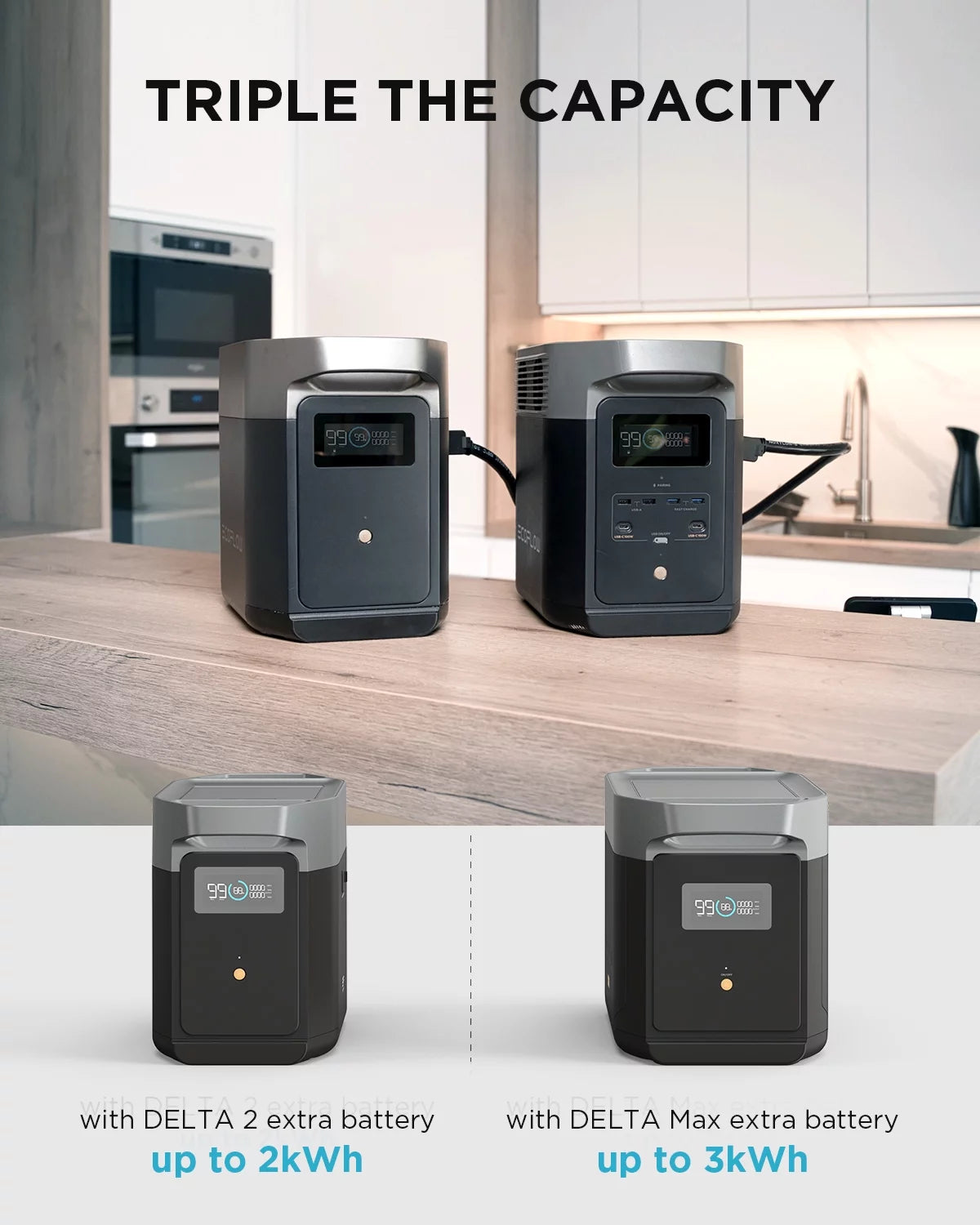 Portable Power Station with Smart Extra Battery A869590