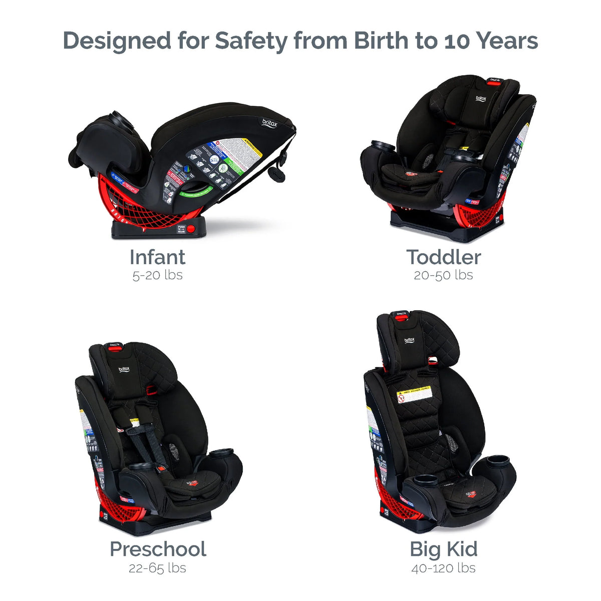 Convertible Car Seat M69473