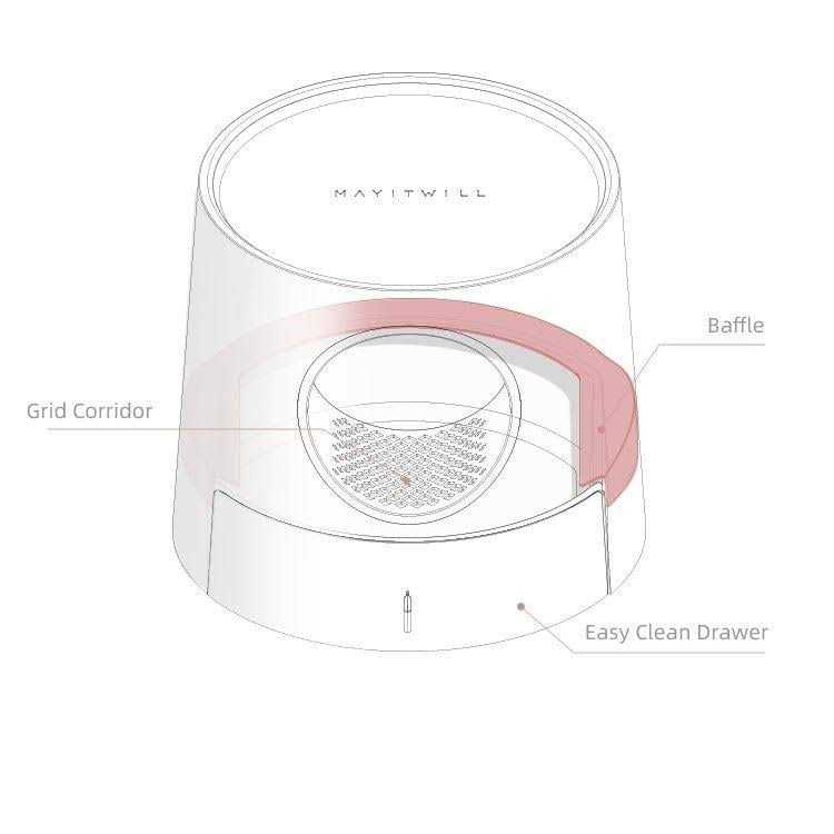 XL 2-in-1 Cat Litter Box with Scratch Basin Y934