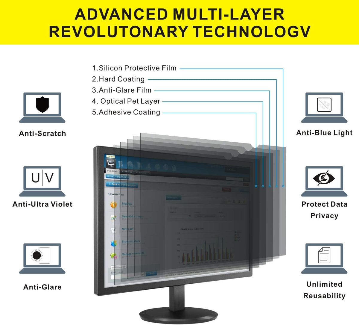 20 Inch Widescreen Monitor Privacy Filter Screen Protector Film, Pack of 2 D642
