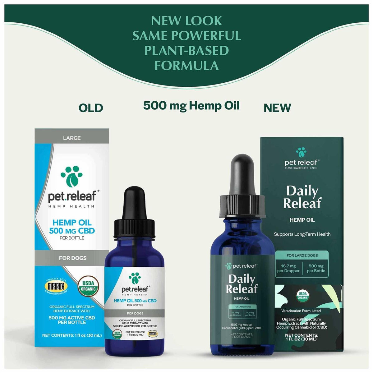 Pet Releaf Oil Dogs O923485