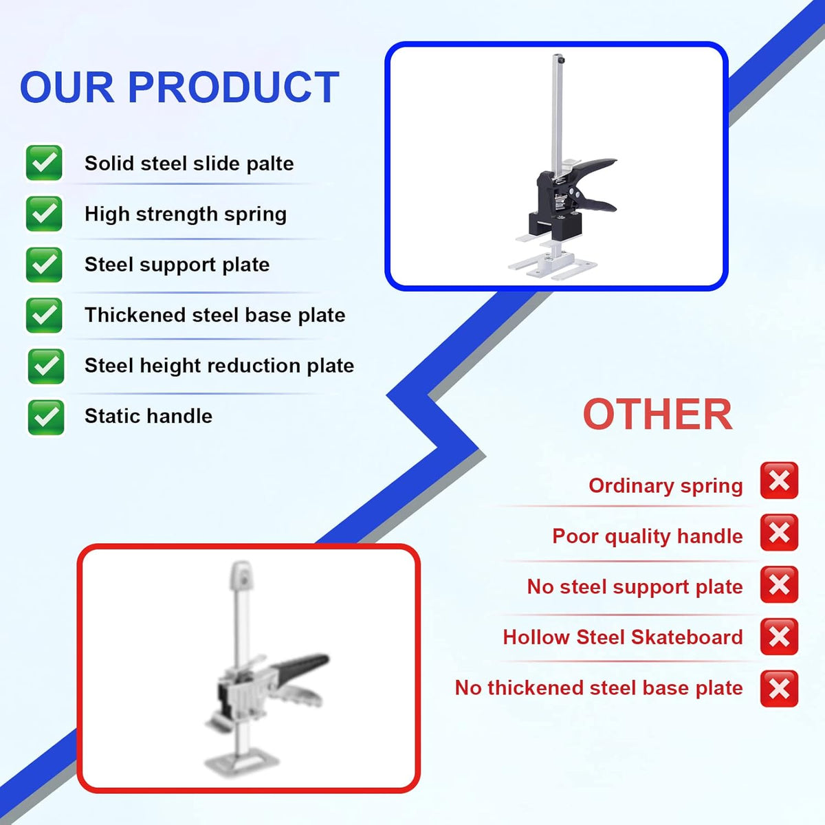 2 Packs Hand Lifting Tool Jack, Height Adjuster 0.2-8In, Up to 220lb Z12883