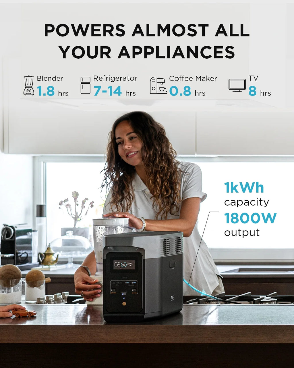 Portable Power Station with Smart Extra Battery A869590