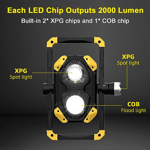 2 Pack Magnetic 6000 Lumen Rechargeable Folding Waterproof Led Work Light Y142322