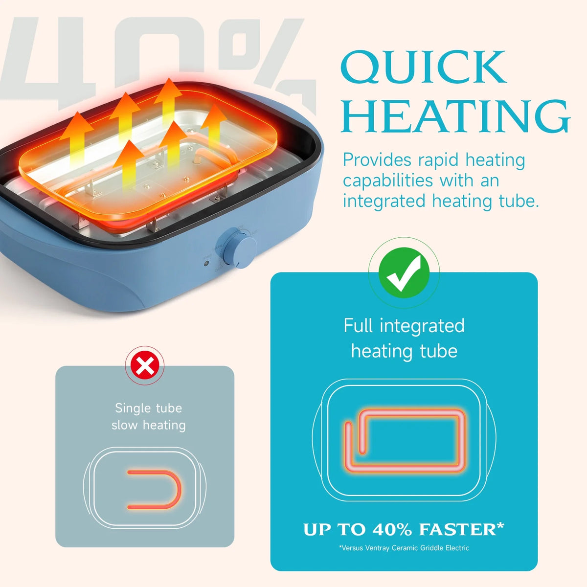 12-In-1 Electric Indoor Grill C5252