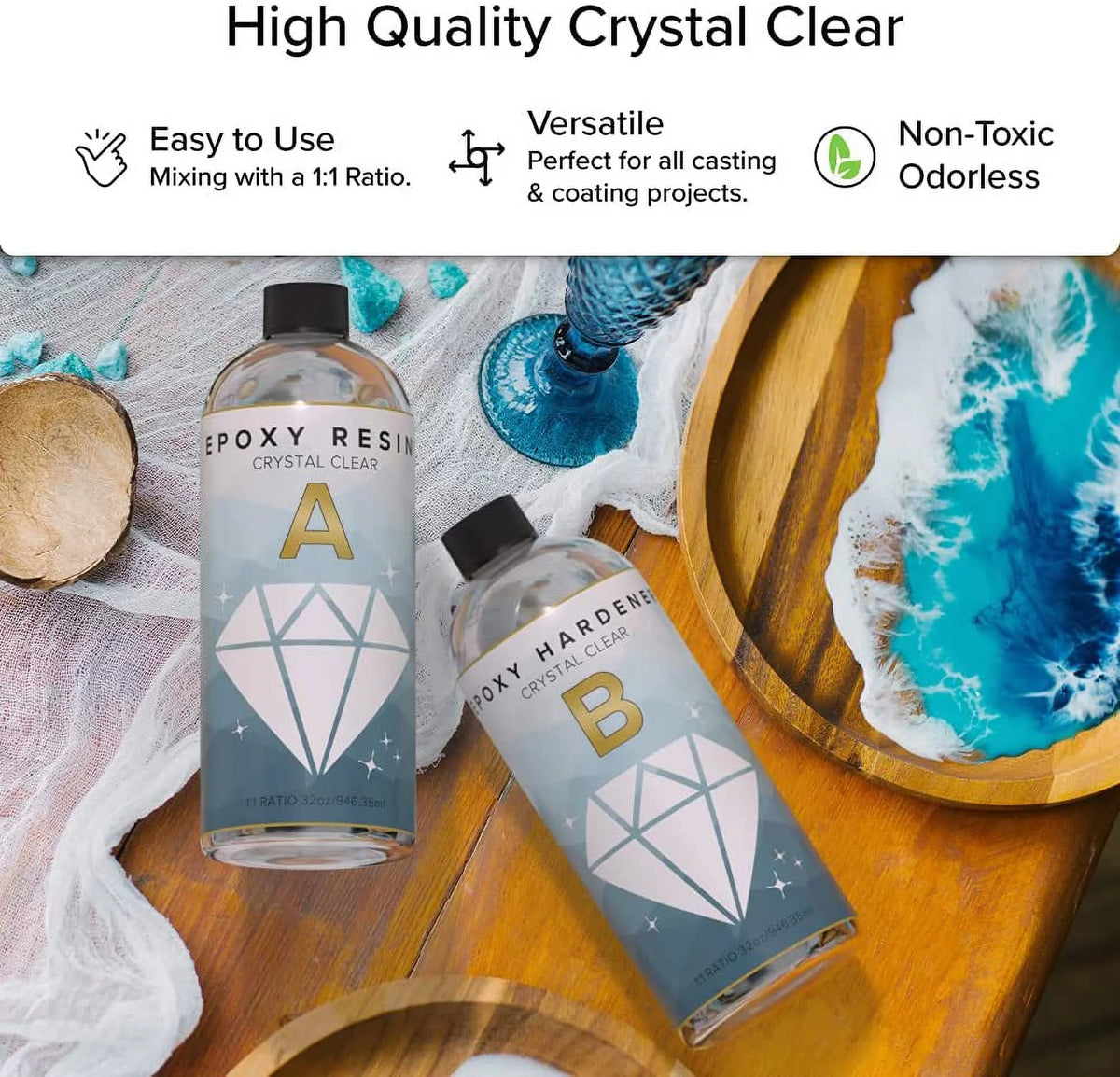 64 oz Epoxy Resin Kit U682