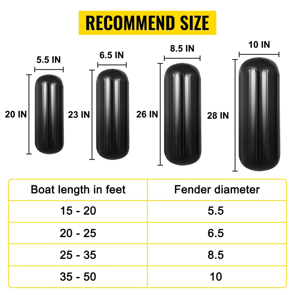 4 New Ribbed Boat Fenders 10" X 28" Black Center Hole Bumpers W925