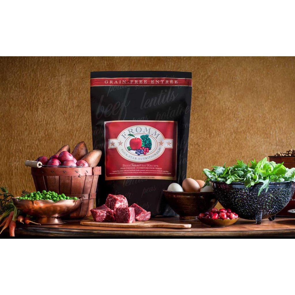 Dry Dog Food K94646