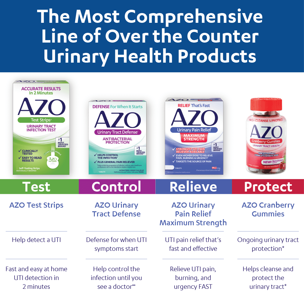 24 Tablets Urinary Tract Defense Antibacterial Protection C98984