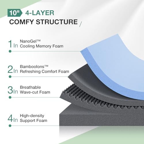 12 Inch Gel Memory Foam Twin Mattress Q26181