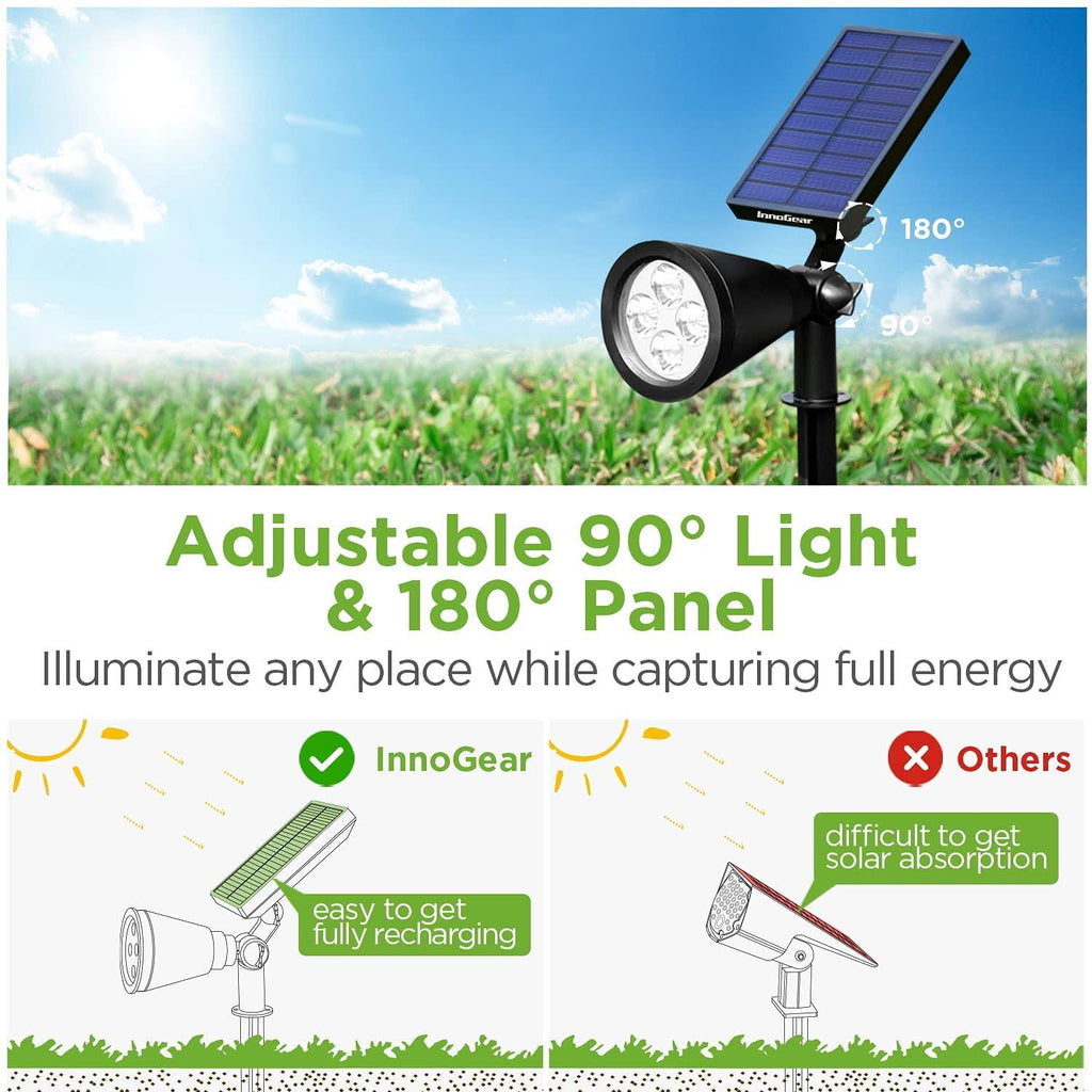 Waterproof Solar Powered Landscape Wall Lights J568882