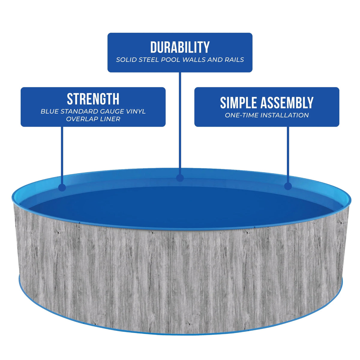 12-ft Round 36-in Deep Steel Wall Above Ground Swimming Pool I7679
