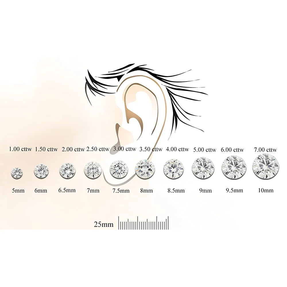 Platinum Bezel-set Solitaire Moissanite Pendant Necklace 16 to 18-inch V172005