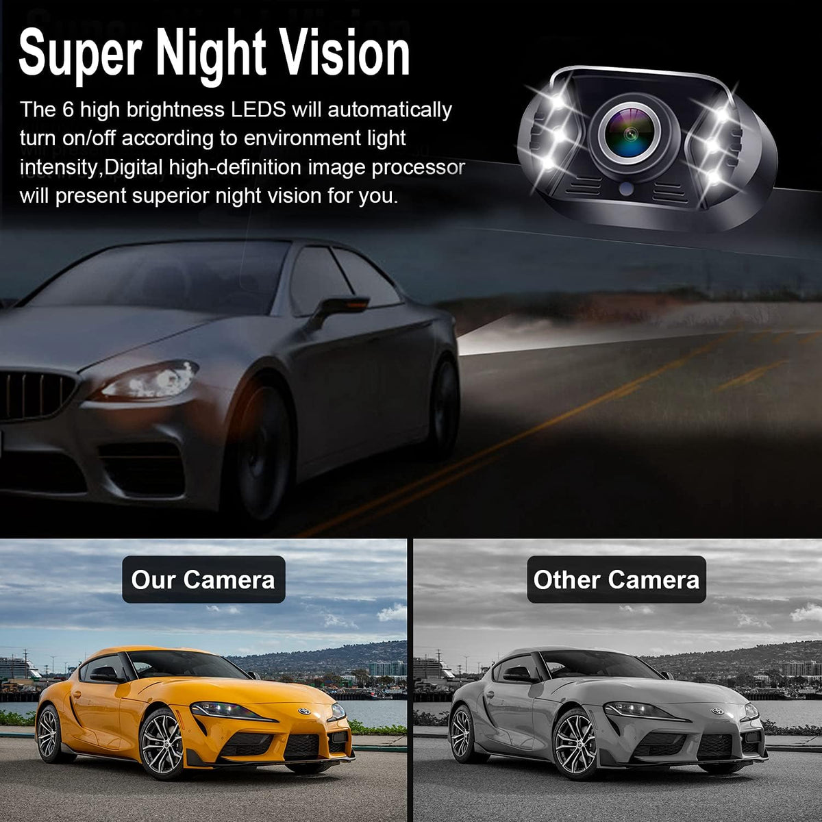 HD 1080P Wired Backup Camera with Monitor Kit J4132