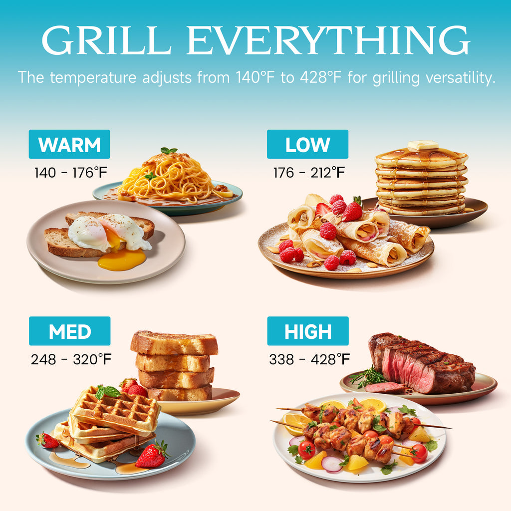 12-In-1 Electric Indoor Grill C5252