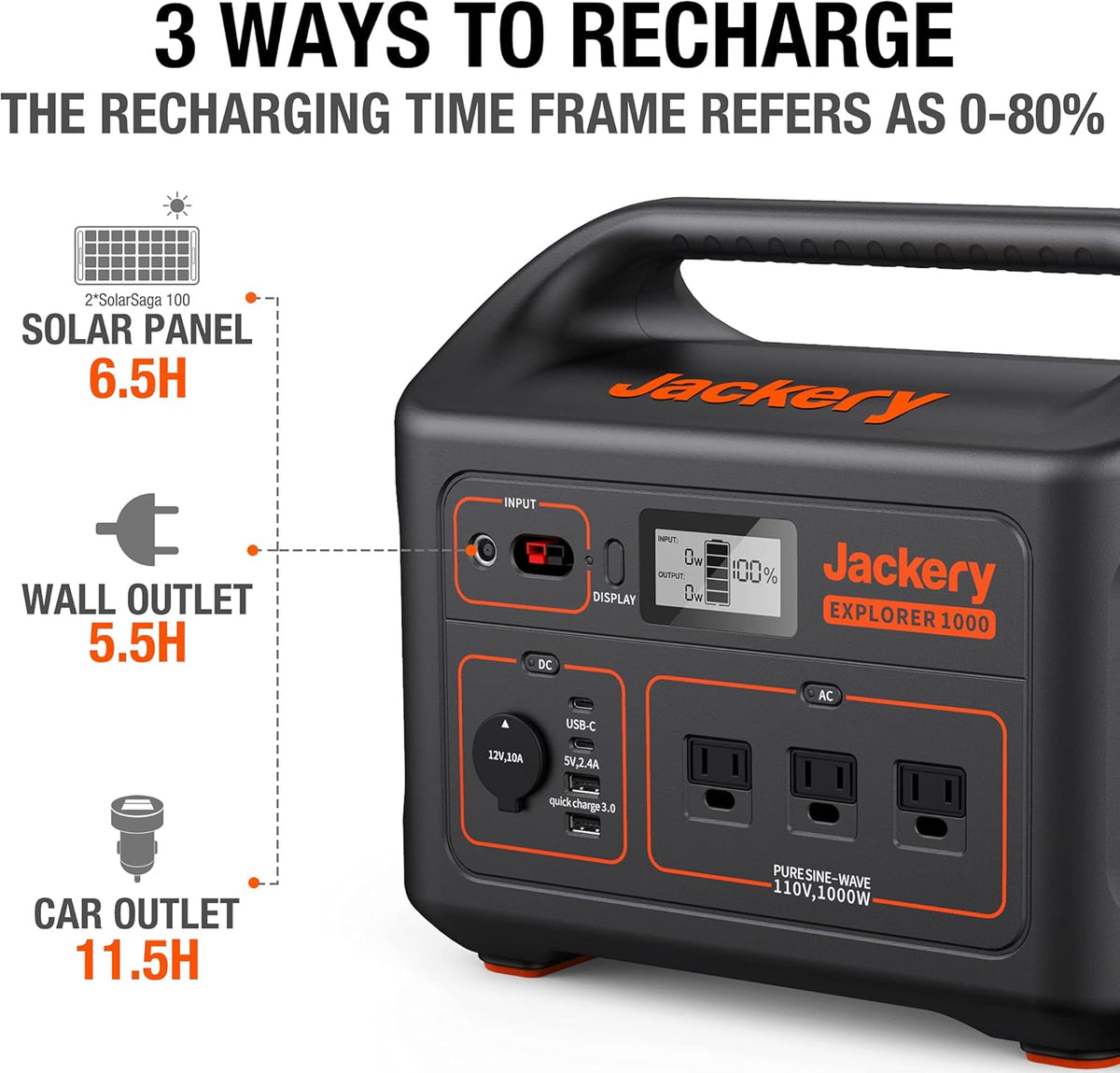 1002Wh Portable Power Station with AC Outlets V81583