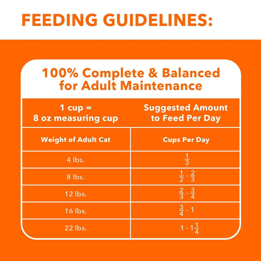 Adult Cat Food W3977