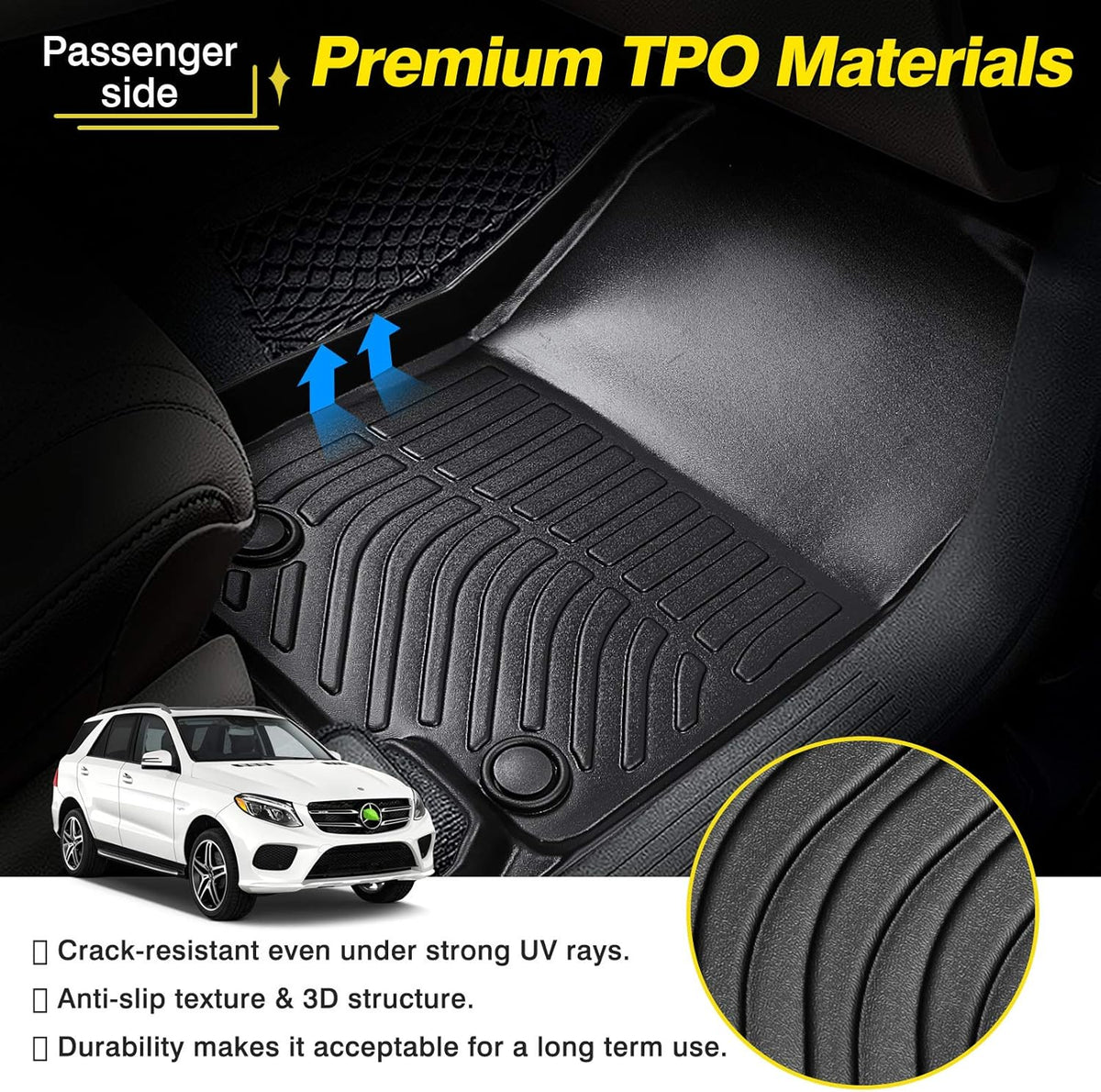 TPO Odorless High Edge Floor Liners U61619
