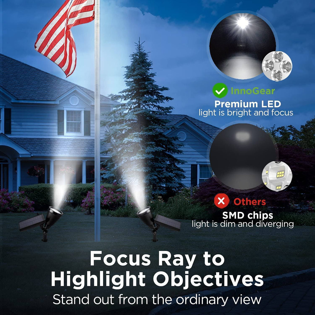 Waterproof Solar Powered Landscape Wall Lights J568882