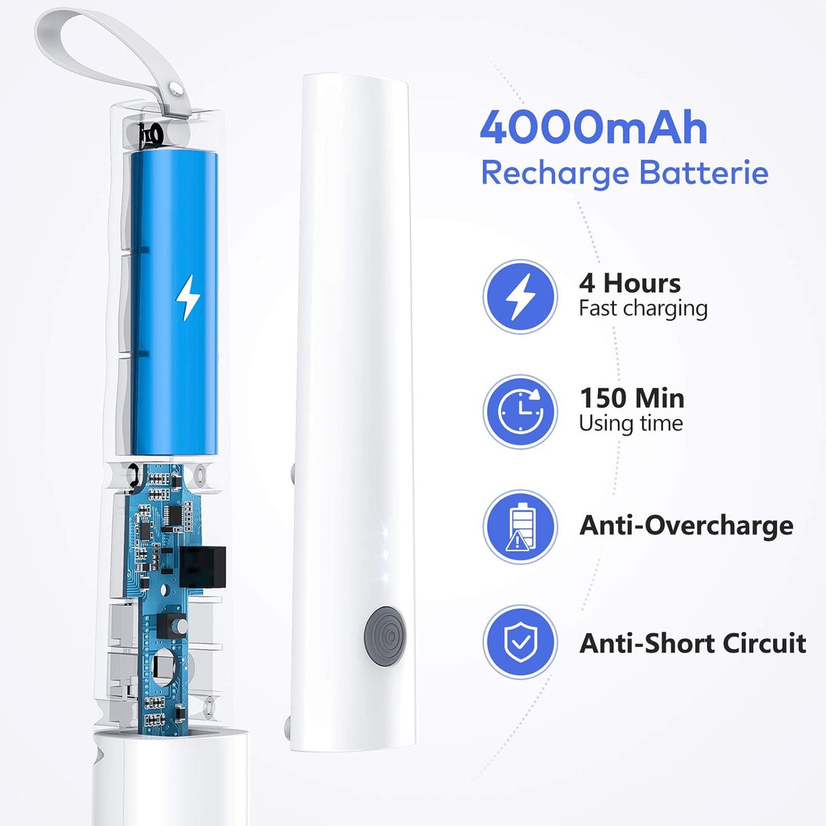 Electric Spin Scrubber with 4 Replaceable Rotating Brush Heads, Adjustable Extension Handle E45505