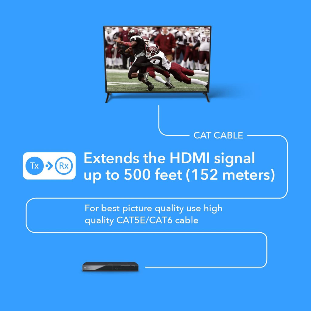 HDMI Extender over Cat5e/6 Ethernet LAN cable Up to 500 Feet I48773