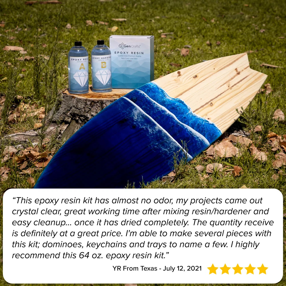 64 oz Epoxy Resin Kit U682
