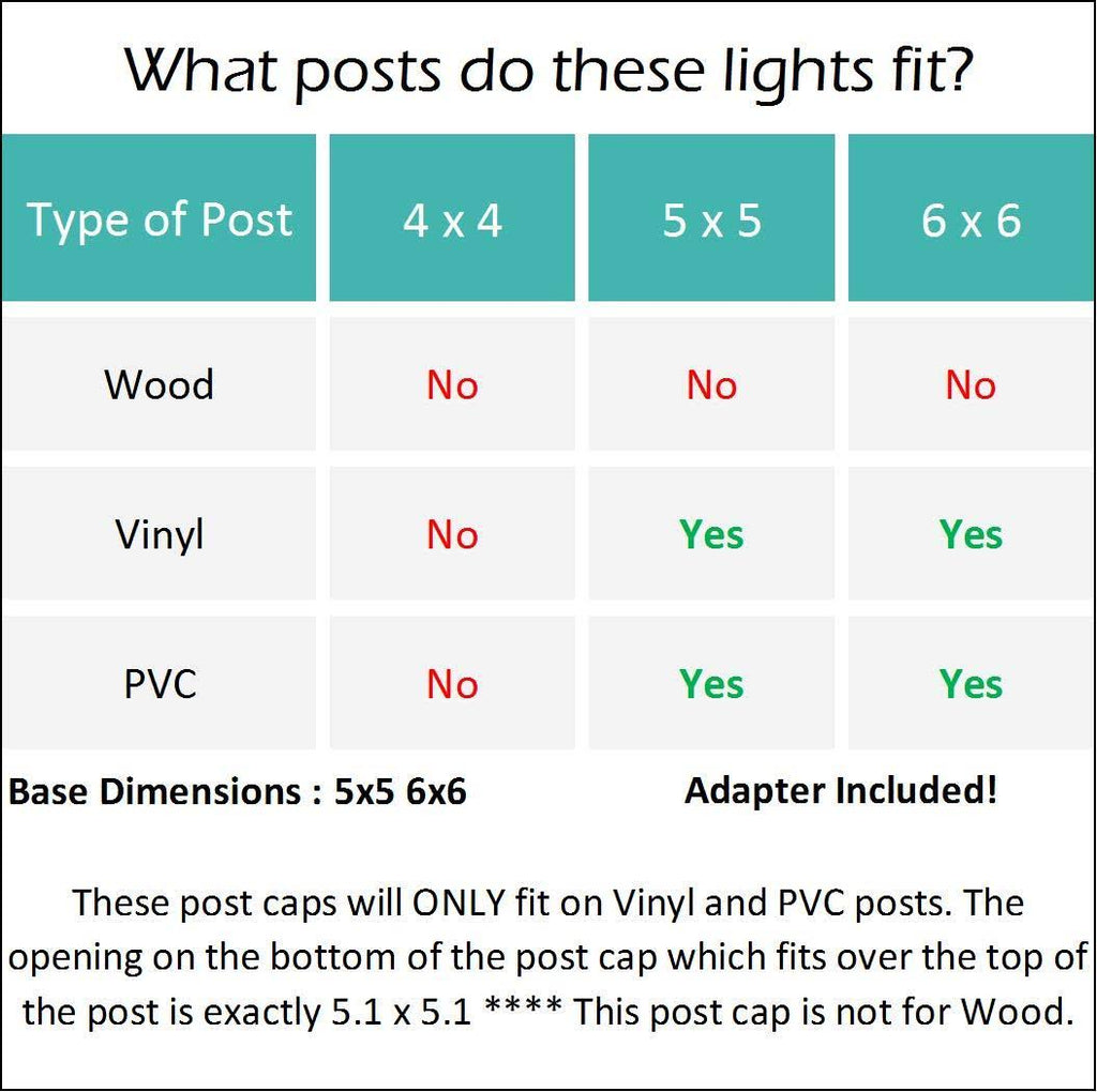 5 x 5 Solar LED Post Cap Light with 6 inch Adapter, Bronze, 12 Pack M6462