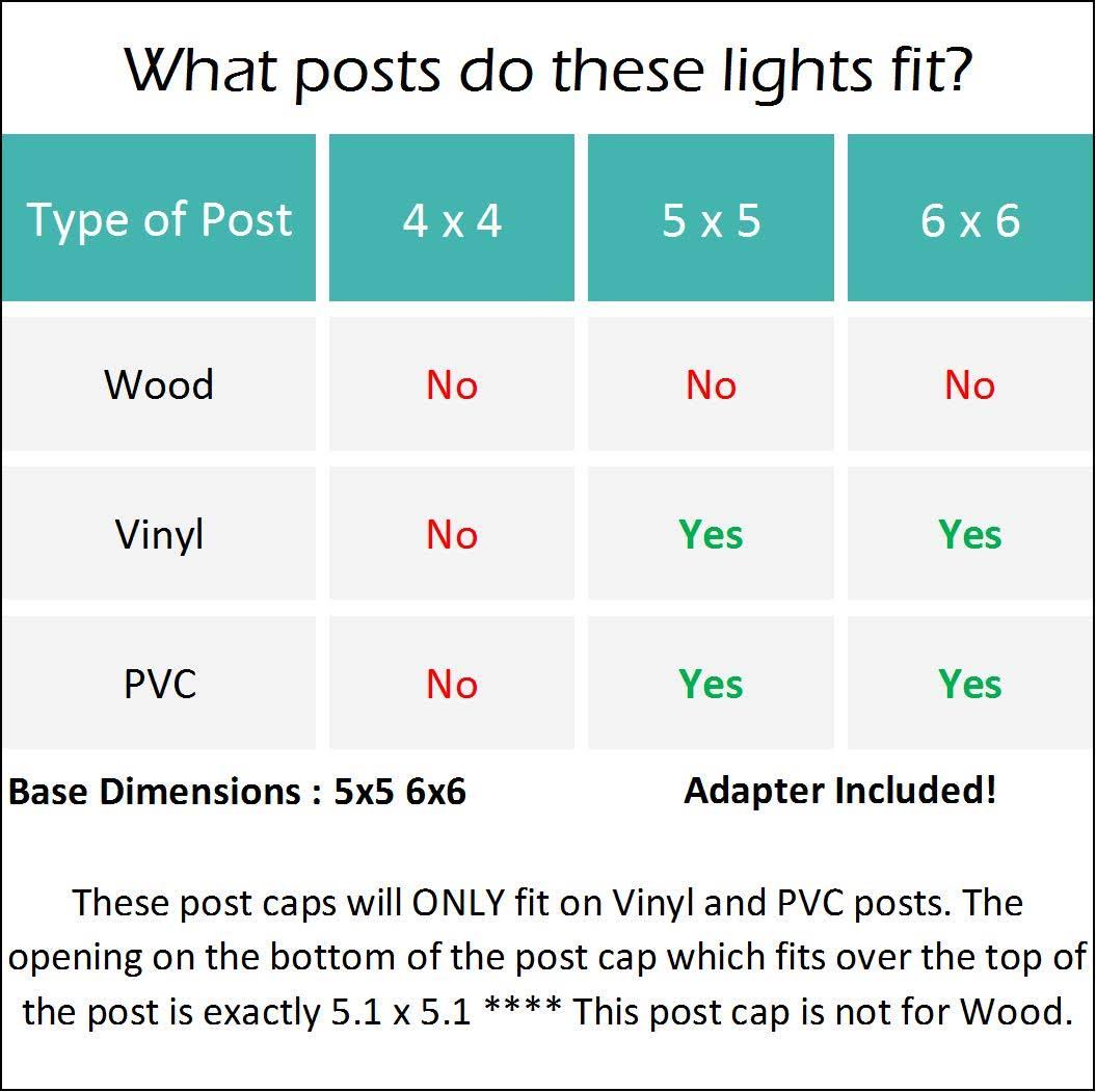 5 x 5 Solar LED Post Cap Light with 6 inch Adapter, Bronze, 12 Pack M6462
